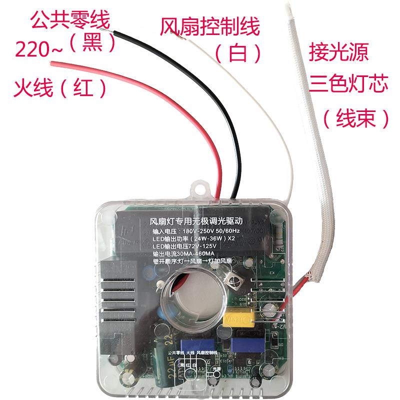 图2
