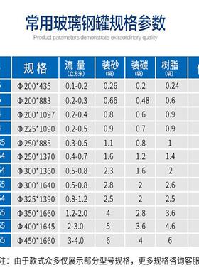 供应保安过滤器管式不锈钢精密过滤器农村用井水大流量水处理