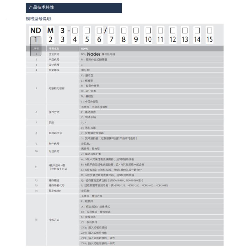 Nader上海良信NDM3塑壳断路器125A 250A 400A 630A 3P空气开关100-图1