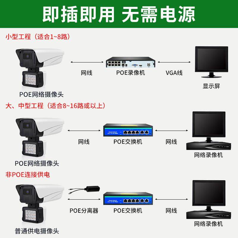 黑光日夜全彩500万网络摄像头星光暖光高清夜视监控设备poe带音频,淘宝优惠券,粉丝福利购,淘宝优惠卷