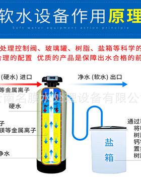 软水机软水器软化设备除水垢水碱过滤器井水自来水净水工业水