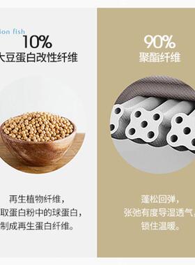 枕头枕芯护颈椎助睡眠成人不塌陷不变形全棉大豆纤维填充家用一对