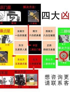 2025蛇年九宫飞星化五黄二黑七赤旺偏财正财招财聚财阵吉祥物摆件