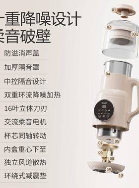 益美破壁豆浆机轻音降噪渣免滤无新款豆YM-812浆米糊烹机1.2升-25