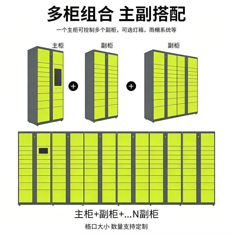 图3