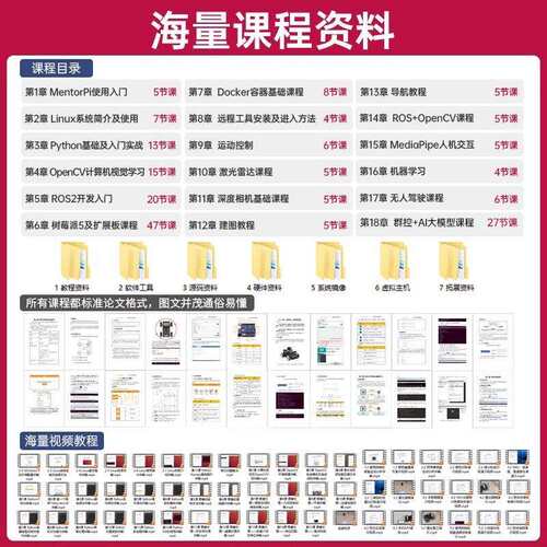 幻尔树莓派5智能小车MentorPi麦轮/阿克曼AI大模型视觉ROS2机器人 - 图2