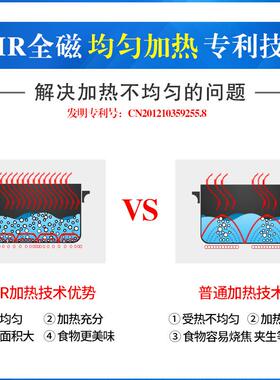 英达讯商用电磁炉5000w凹面大功率台式商业款专用电磁灶电炒灶5kw