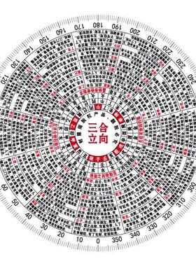 财慧阁 三合四大局十二长生罗盘伴侣 三合立向伴侣 实用摆件15CM