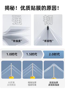 大理石台面保护膜圆形餐桌子厨房灶台家具贴膜钢化耐高温防烫透明