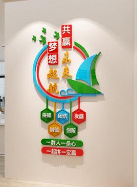 共赢未来公司文化墙布置贴纸员工励志激励墙贴企业办公室墙面装饰