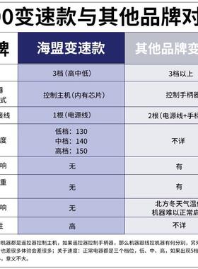 正品健海盟有摇摆机爽安康调速健氧身康复器足腿部康按摩脚器理疗