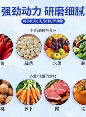家用绞肉机不锈钢4叶大功率料理机电动绞馅机厨房碎肉打肉机