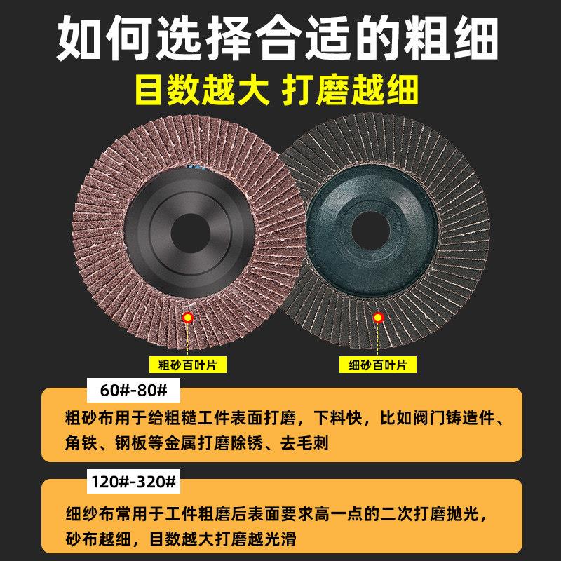 Type 100 louver wheel grinding disc louvered disc grinding disc polishing disc angle grinder louver wheel flat abrasive cloth wheel