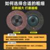 Type 100 louver wheel grinding disc louvered disc grinding disc polishing disc angle grinder louver wheel flat abrasive cloth wheel
