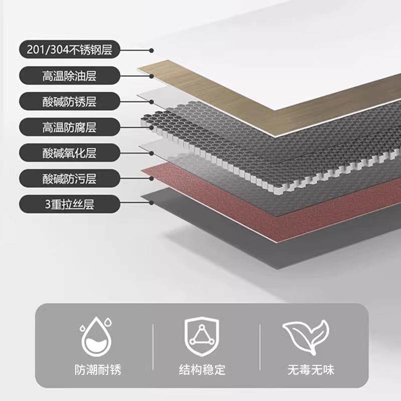 不锈钢户外储物柜防水防晒花园庭院工具柜收纳柜室外阳台杂物柜,淘宝优惠券,粉丝福利购,淘宝优惠卷