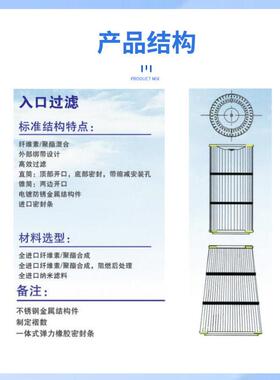 六耳快拆卡盘除尘滤筒 聚酯纤维喷涂喷粉房除尘滤芯 生产厂家
