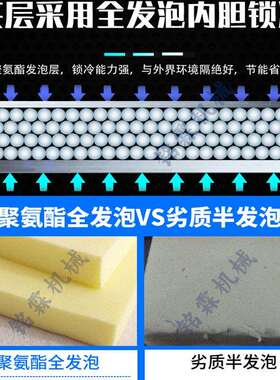 商用大型隧道式冻速机备设隧道式257冻柜面食海鲜肉类鱼类速速冻