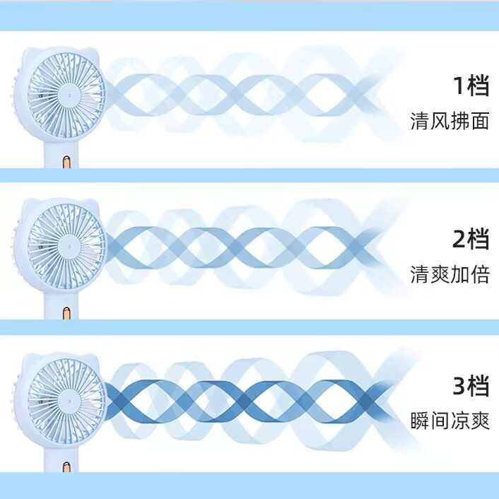 三档手持猫耳小风扇懒人充电电动学生可爱电风扇定制logo活动礼品 - 图1