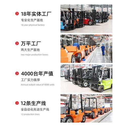 新能源电动叉车2吨吨全自动锂电充电式小型升降搬运装卸堆高叉车 - 图2
