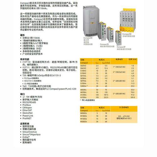 Compax3智能伺服驱动器工厂机器人零部件控制器 - 图1