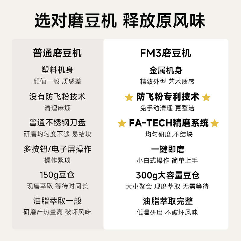 falata法拉塔小金杯咖啡机家用小型意式半自动浓缩咖啡机办公室用 - 图3