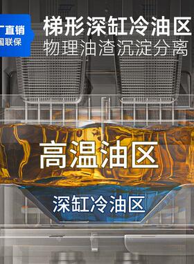 驰能商用全自动升降控温电炉立式149智能双缸热双大槽容量电炸炸