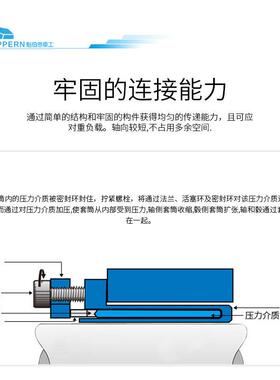 适用于矿山机械配件液压圆锥破碎机配件轴承涨紧套联轴器