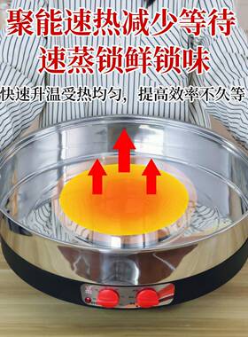 超大号电蒸锅大容量不锈钢电蒸笼商用大功率多功能家用蒸馒头包子