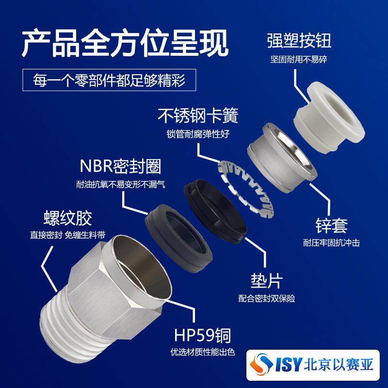 气动气管快插 以赛亚ISY螺纹直通快速接头IPC4PC6 8 10 12-M5镀镍 - 图0