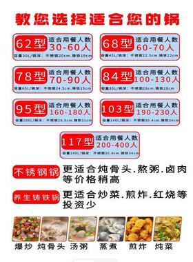 肉商用304电热大锅食堂不电锈钢电炉灶炒茶叶炉加牛灶羊汤锅