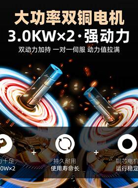 切肉机不锈钢大功率电动灌肠碎肉一体全自动多功能大型商用绞肉机