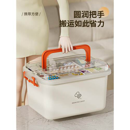 Medical first aid home medicine storage box manufacturer wh - 图1