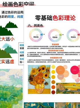 16大张零基础色彩原理万能调色公式美术生考点干货素材贴纸笔记