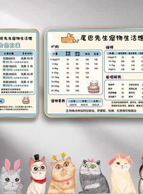 宠物店价格表猫狗店价格表展示牌价格表价格表价格表价格表