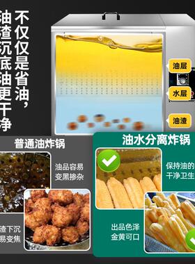 猛世油水分离电炸锅商用大容量自动控温燃煤气摆摊炸鸡炉油条专用