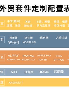 中达盒装穿戴甲无人售货机化妆品刷卡现金自动售卖机厂