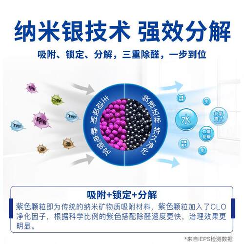 专用纳米矿晶活性炭包车内家用分解甲醛清除异味颗粒厂家 - 图1