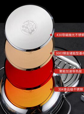 新款直销日式天妇罗油炸锅04不锈钢油炸锅家用控温迷你炸锅带滤网