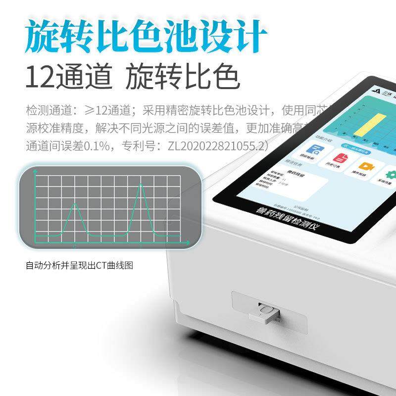 兽药残留检测仪器病害肉类猪牛羊水产品鸡蛋瘦肉精抗生素快检设备,淘宝优惠券,粉丝福利购,淘宝优惠卷