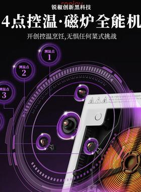 锐椒电磁炉家用大功率超薄电磁炉持续加热电磁炉恒温控温2025新款