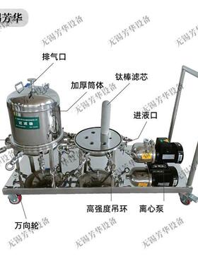 家非709标定制316L不厂钛锈钢棒精密过滤滤器 卫生级过器 脱碳过