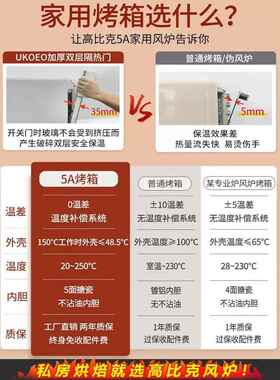 高比克UKOEO小型多功能电烤箱 5A风炉平炉 二合一家用烘焙烤箱