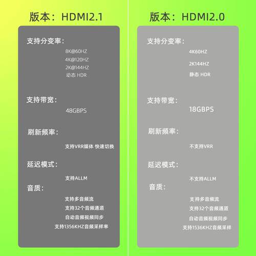 运作hdmi2.1切换器8K二切一2进1出4K120 PI芯片电视电脑高清切器 - 图2