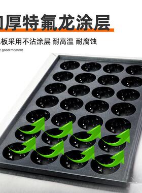 可制三板鱼84孔定鱼小章丸子机燃气丸MY-GH763炉商用章鱼丸煤气丸