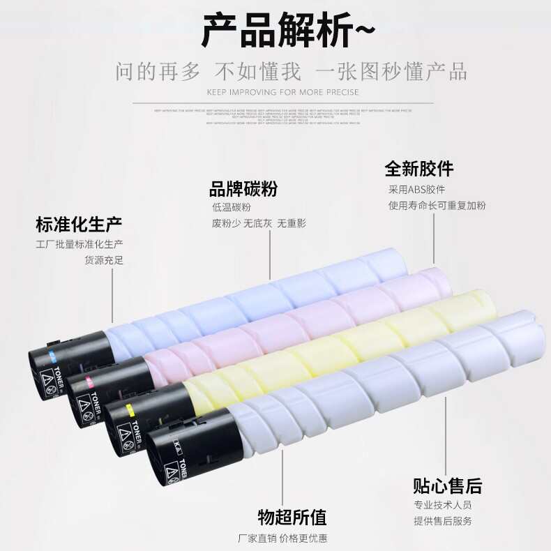 适用柯美TN512粉盒C308 C368 C454 C554e 458 C558 658美能达碳粉 - 图1