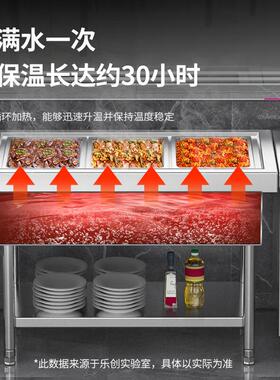 商用售饭台保温快餐车不锈钢电热汤池立式大容量LC-GAST005
