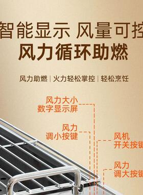 商用包钢烧烤炉加厚炭烤炉户外摆摊大号木炭炉子不锈钢烧烤架