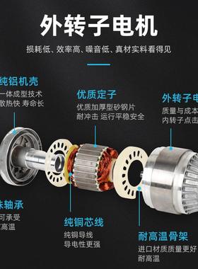 外转子轴流风机YWF4E/4D-350/630冷库冷干机380V冷凝器散热排风扇