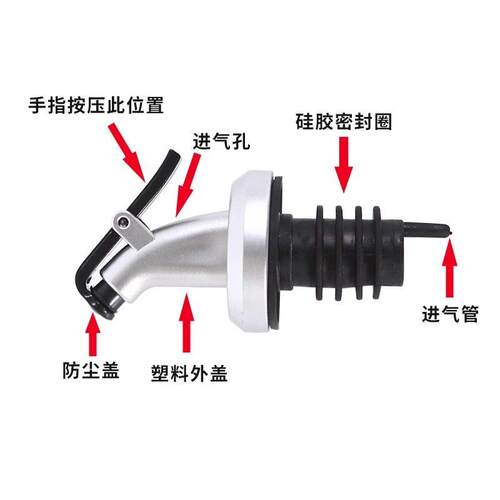 倒油嘴油瓶嘴不滴漏导流调味瓶矽胶塞橄榄油瓶塞瓶盖酒瓶塞瓶盖子 - 图2