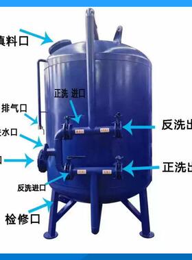 卅亚直销石英砂浅层砂过滤 活性炭全自动污水处理多介质过滤器